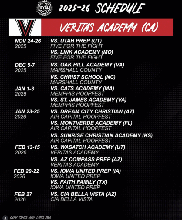 Veritas Schedule